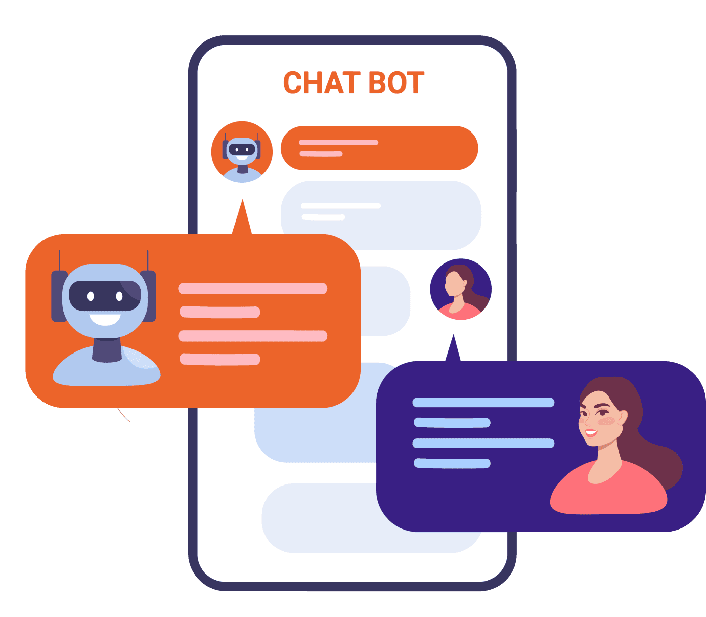 AI Chatbot Development Services